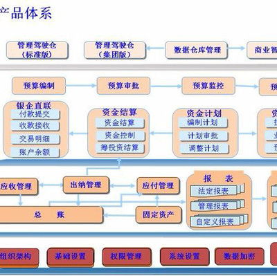 英克科技中醫藥管理系統軟件投資價值深度分析報告
